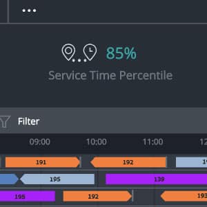 Service Time Percentile dashboard showing 85% performance metric with filtered timeline data spanning 09:00 to 11:00, displaying colored bar charts tracking service intervals and response times.
