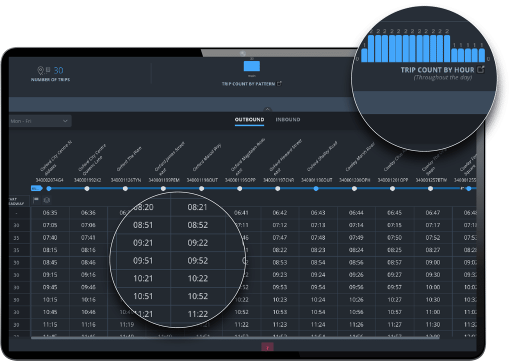 Transit analytics dashboard displaying 30 outbound trips with hourly frequency patterns and detailed departure/arrival times across multiple Oxford bus routes throughout the morning commute