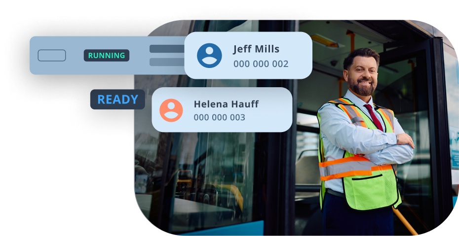 Workforce management interface displays two staff members with status indicators. Jeff Mills shows "RUNNING" status while Helena Hauff is marked "READY," with their identification numbers