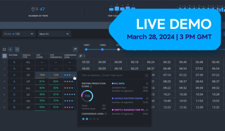 Webinar AI Predictive Runtimes Demo