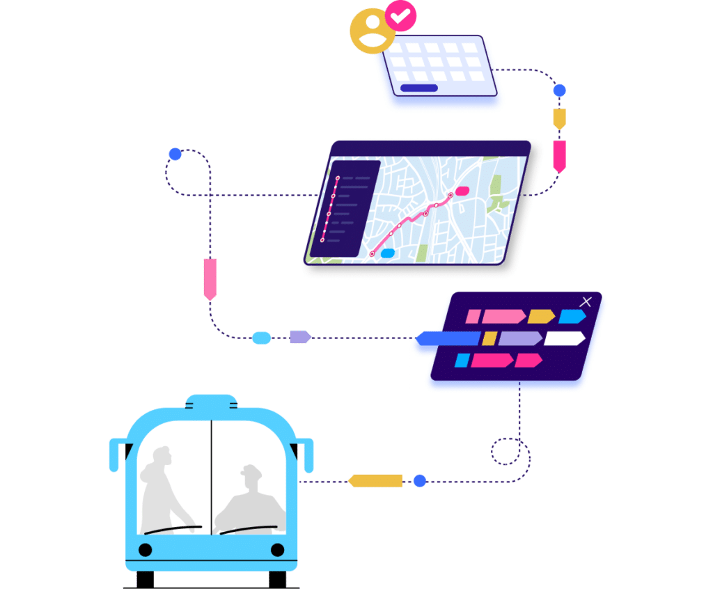 Workflow illustration showing connected digital services for ride-sharing management, featuring scheduling, route mapping, task lists, and vehicle dispatch coordination through integrated mobile