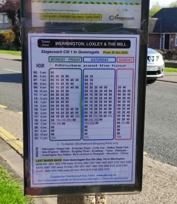 Bus timetable for Stagecoach service between Werrington, Loxley and The Mill to Queensgate, displaying weekday, Saturday and Sunday schedules from October 2022.