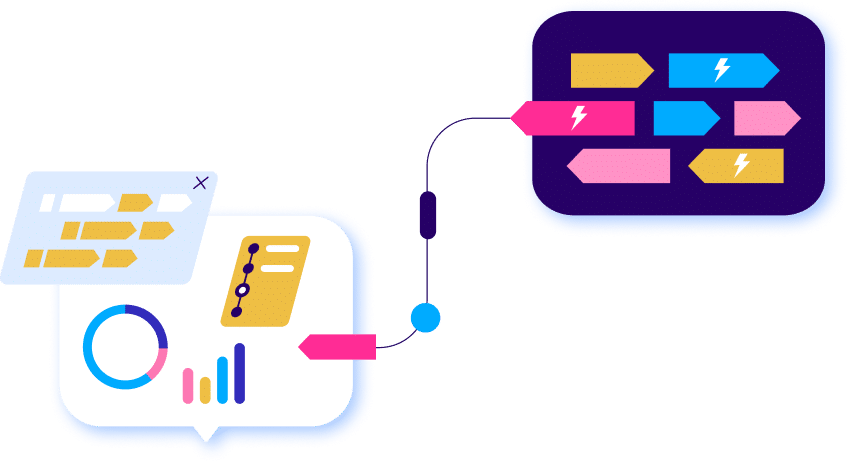 Workflow automation diagram showing data analytics connected to task management through a central hub, with customizable workflow options displayed in an interface panel.