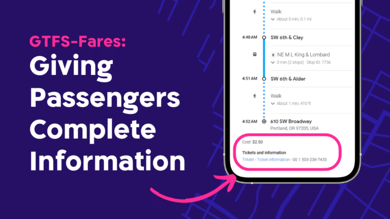 GTFS-Fares app interface displaying Portland transit information with complete trip details, including walking segments, bus route 8, timings, stops, and fare cost of $2.50 with ticket contact